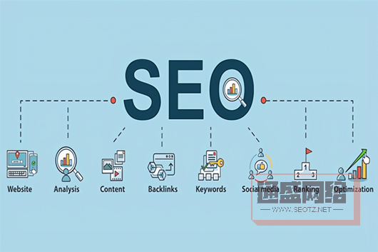 SEO不行了？有流量就有搜索，有搜索就有SEO