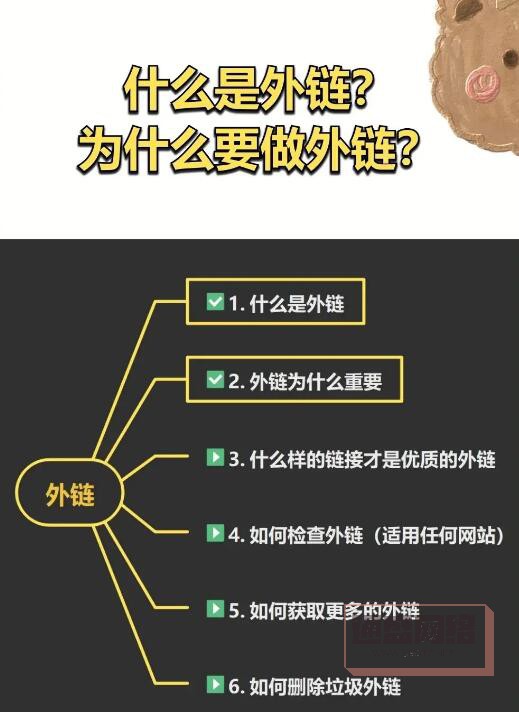 外鏈是什么2？.jpg